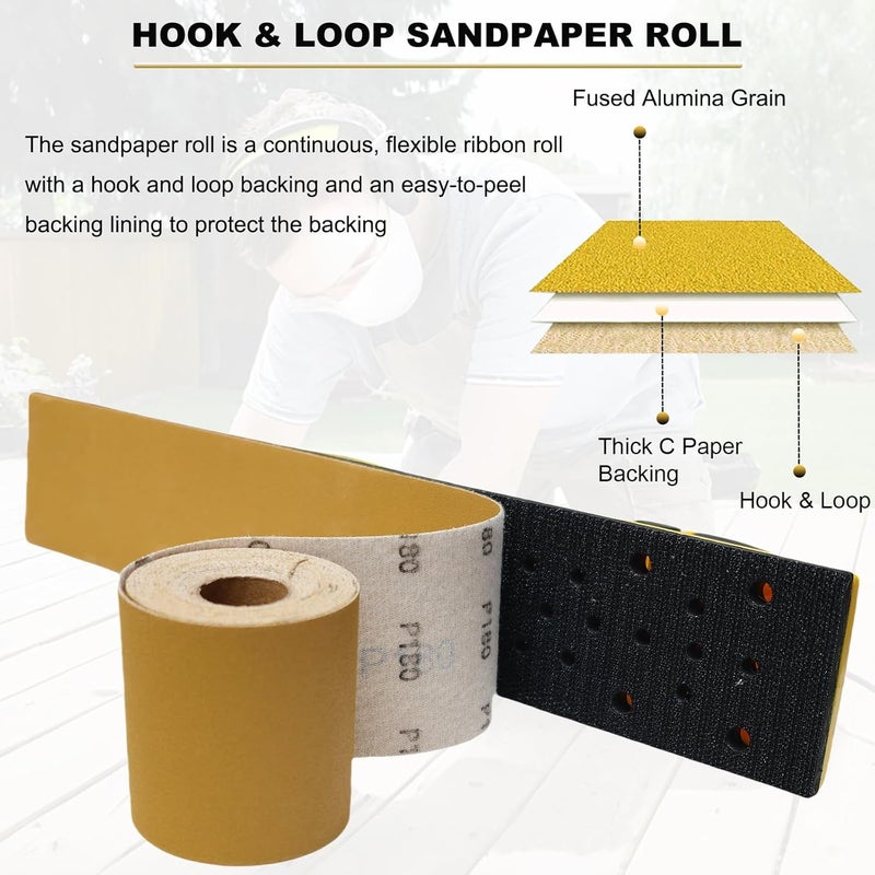 SACKORANGE Total 20 Yards 2-3/4" Wide Continuous Sandpaper Roll Kit - 80 120 180 320 Grit Hook & Loop Backing Longboard Sanding Paper for Automotive, Woodworking Air File Long Board Sanders - Image 5